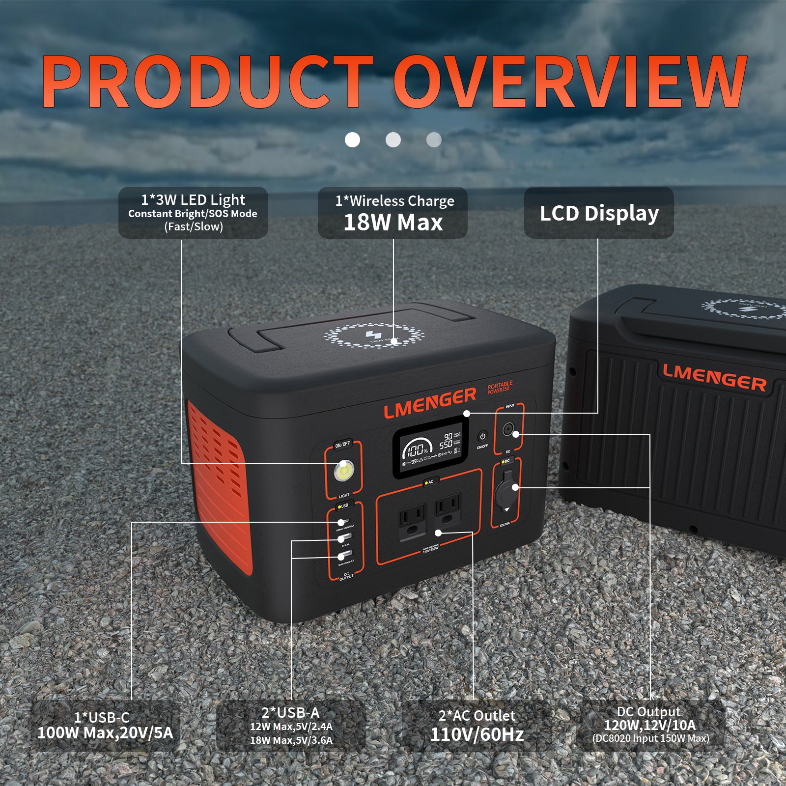 LMENGER K3 Pro Portable Power Station 550W/326Wh with Wireless Charge on Top
